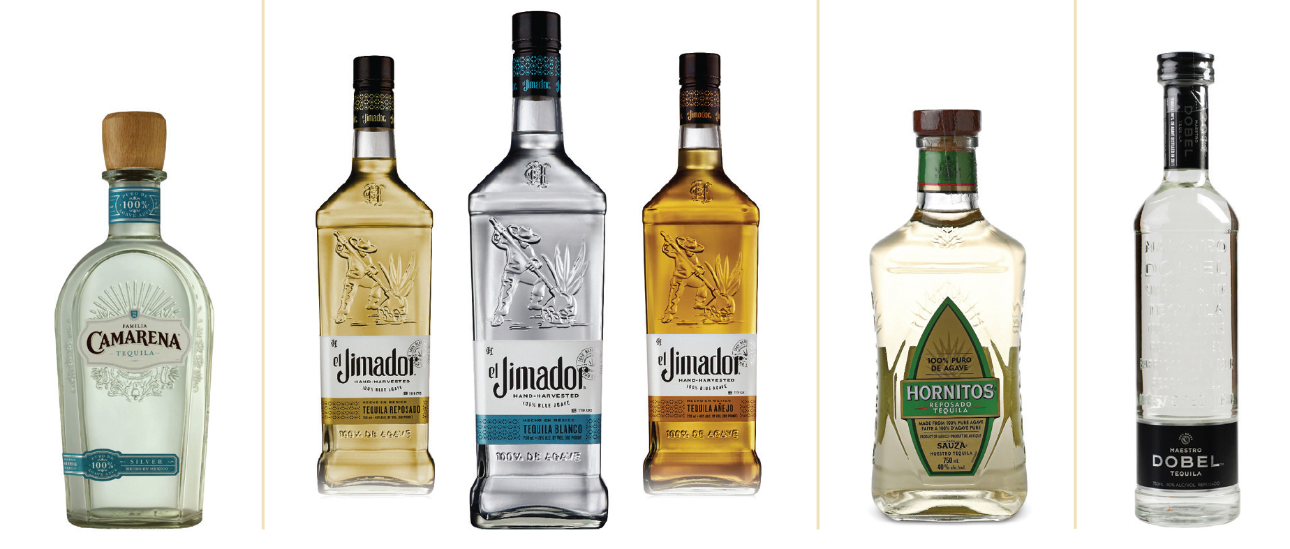 The Tequila Class of 2015 Beverage Dynamics