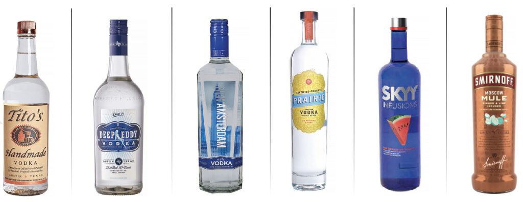 U.S. Vodka Trends in 2018 | Beverage Dynamics